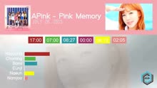 Apink - Remember Line Distribu
