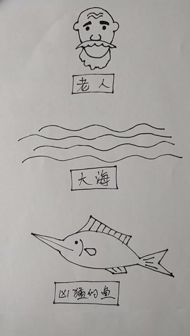 老人与海简笔画 简单图片