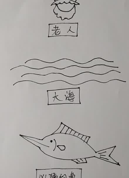 老人与海简笔画 简单图片