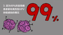 上海都市医院性病专家童伟告知：感染HPV病毒如何快速治疗！