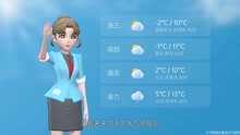 哈尔滨市2021年3月22日天气预报