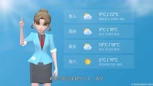 北京市2021年3月29日天气预报