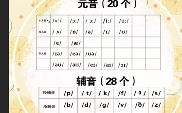 零基礎英語48個音標入門,適合在家練習,老師一步一步教會你-知識-名師