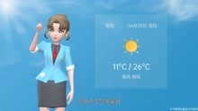 贵阳市2021年4月29日天气预报