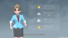 石家庄市2021年5月19日天气预报