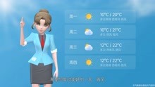 长春市2021年5月22日天气预报