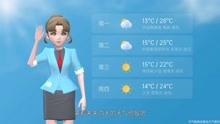 沈阳市2021年5月29日天气预报