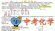 [图]【中考化学】经典实验装置探究题，孩子们一定要学会！