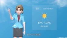 北京市2021年6月19日天气预报