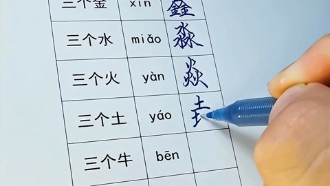 这些三叠字,你都知道怎么读吗?