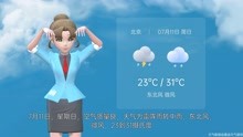 北京市2021年7月10日天气预报