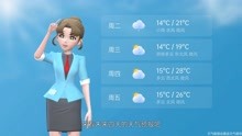 太原市2021年8月29日天气预报