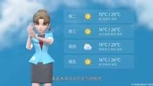 哈尔滨市2021年8月29日天气预报