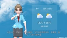 南宁市2021年8月29日天气预报