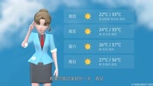长沙市2021年9月28日天气预报