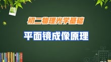 [图]初二物理光学基础：平面镜成像