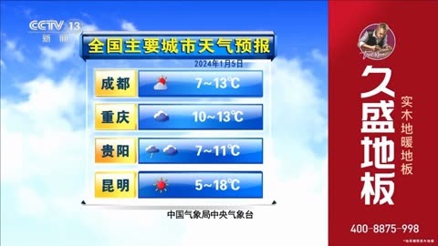 1月份天气预报图片