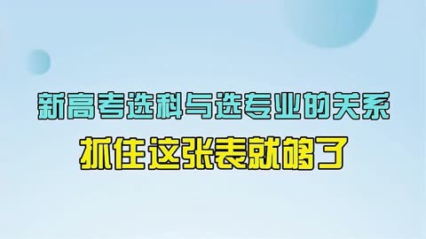 未来吃香行业_未来吃香行业有哪些_未来十年吃香行业